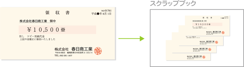 領主書の図