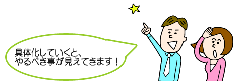  具体化していくと、やるべき事が見えてきます！